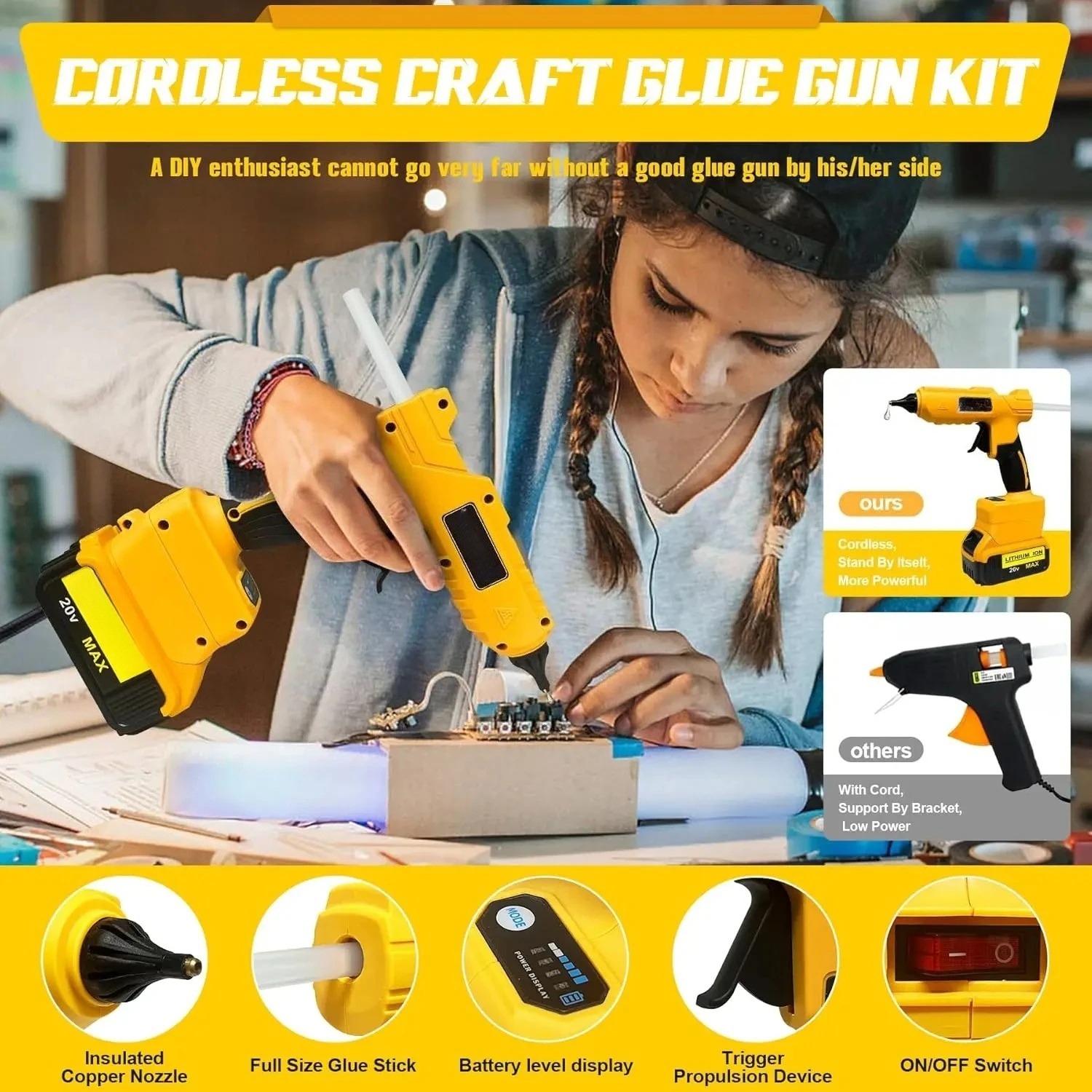 VESMATITY Elektrische Heißkleb – Hot Melt Glue Gun Cordless Bewertung und Preis